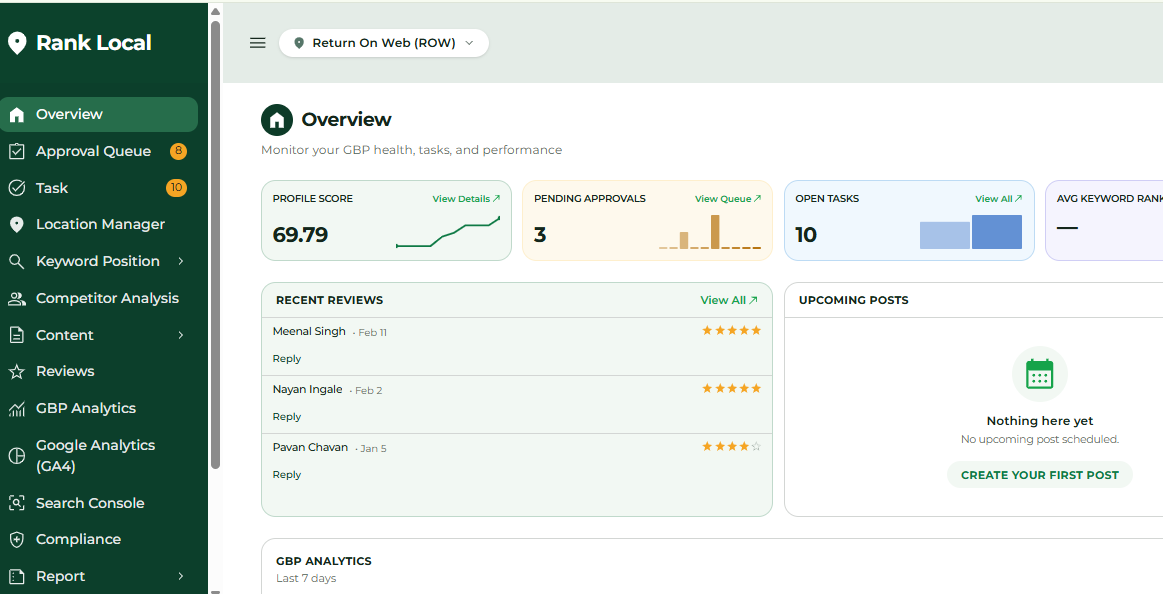 Local rank tracking dashboard